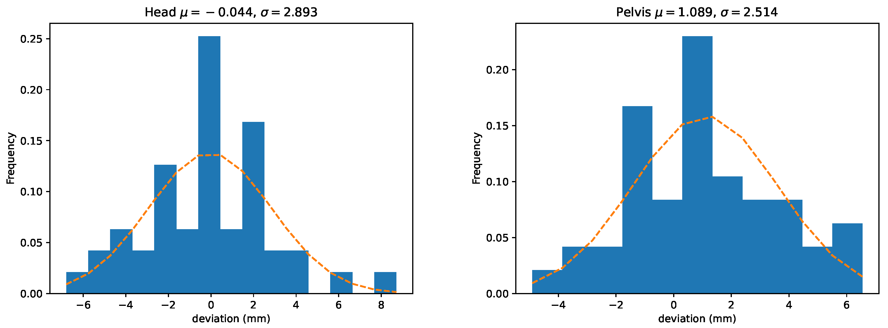 Animals 13 00390 g011
