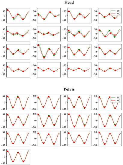 Animals 13 00390 g0a1