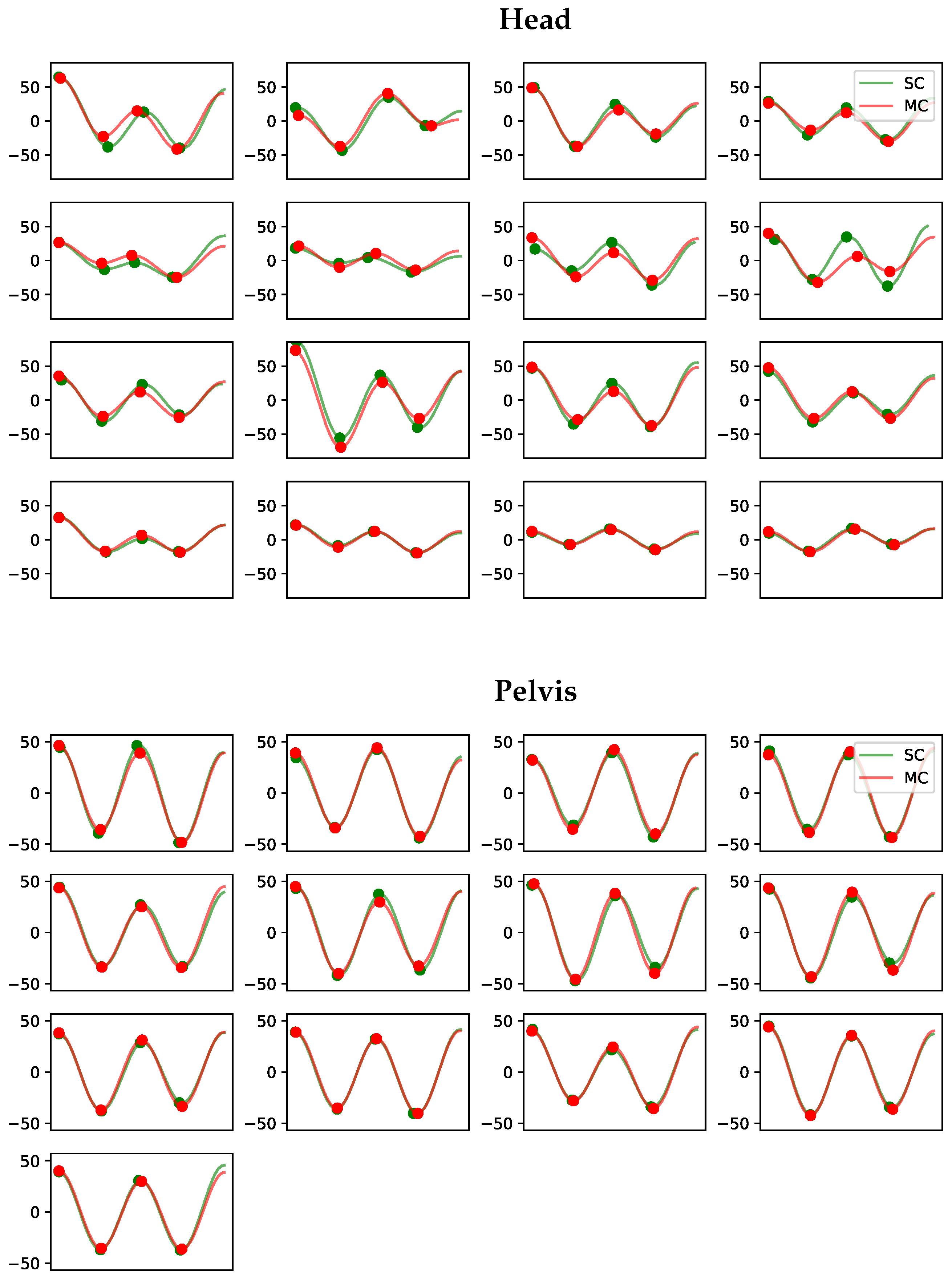 Animals 13 00390 g0a1