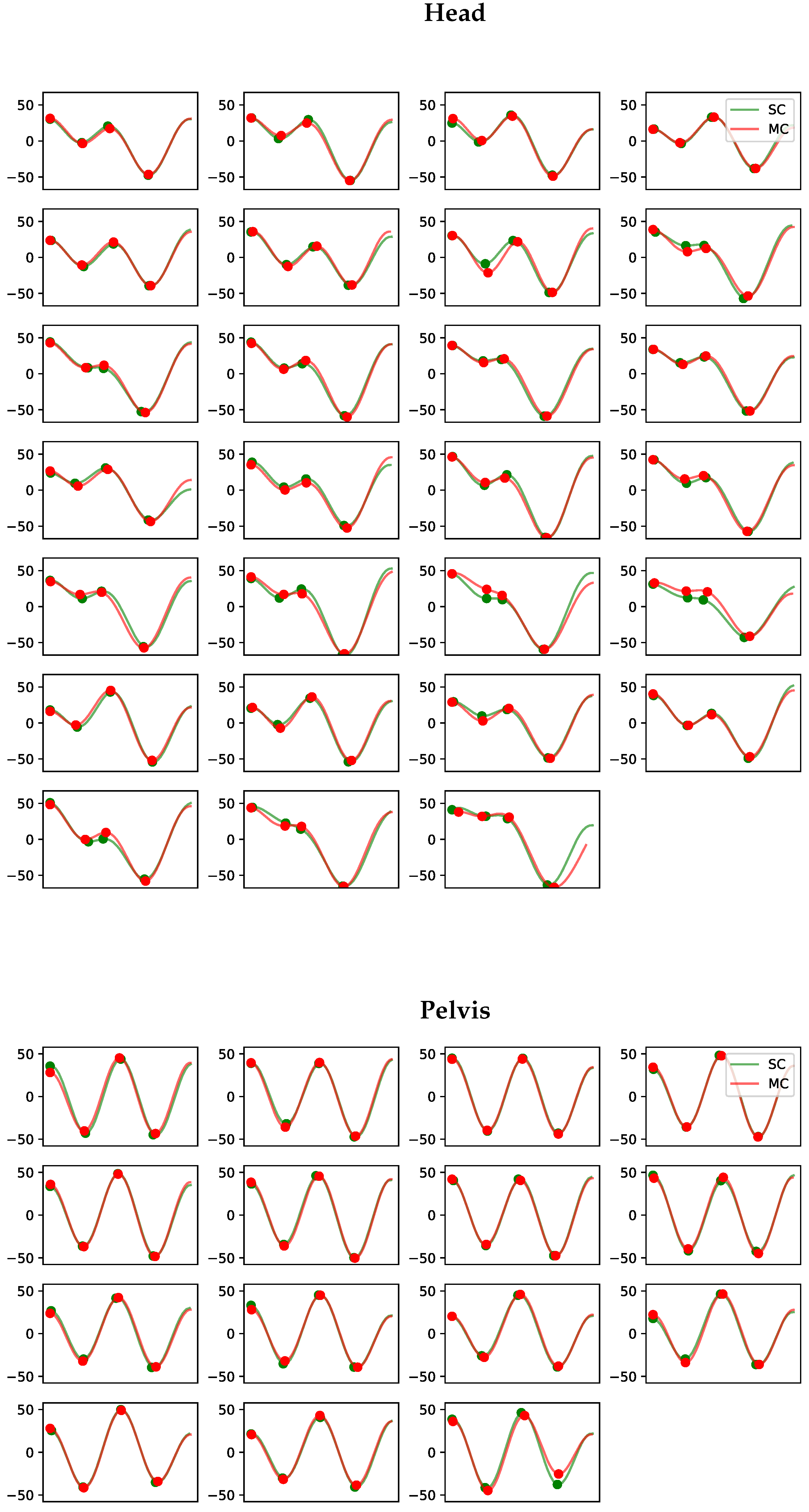 Animals 13 00390 g0a10