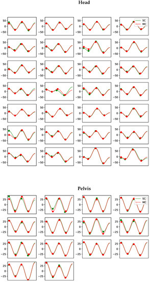 Animals 13 00390 g0a11