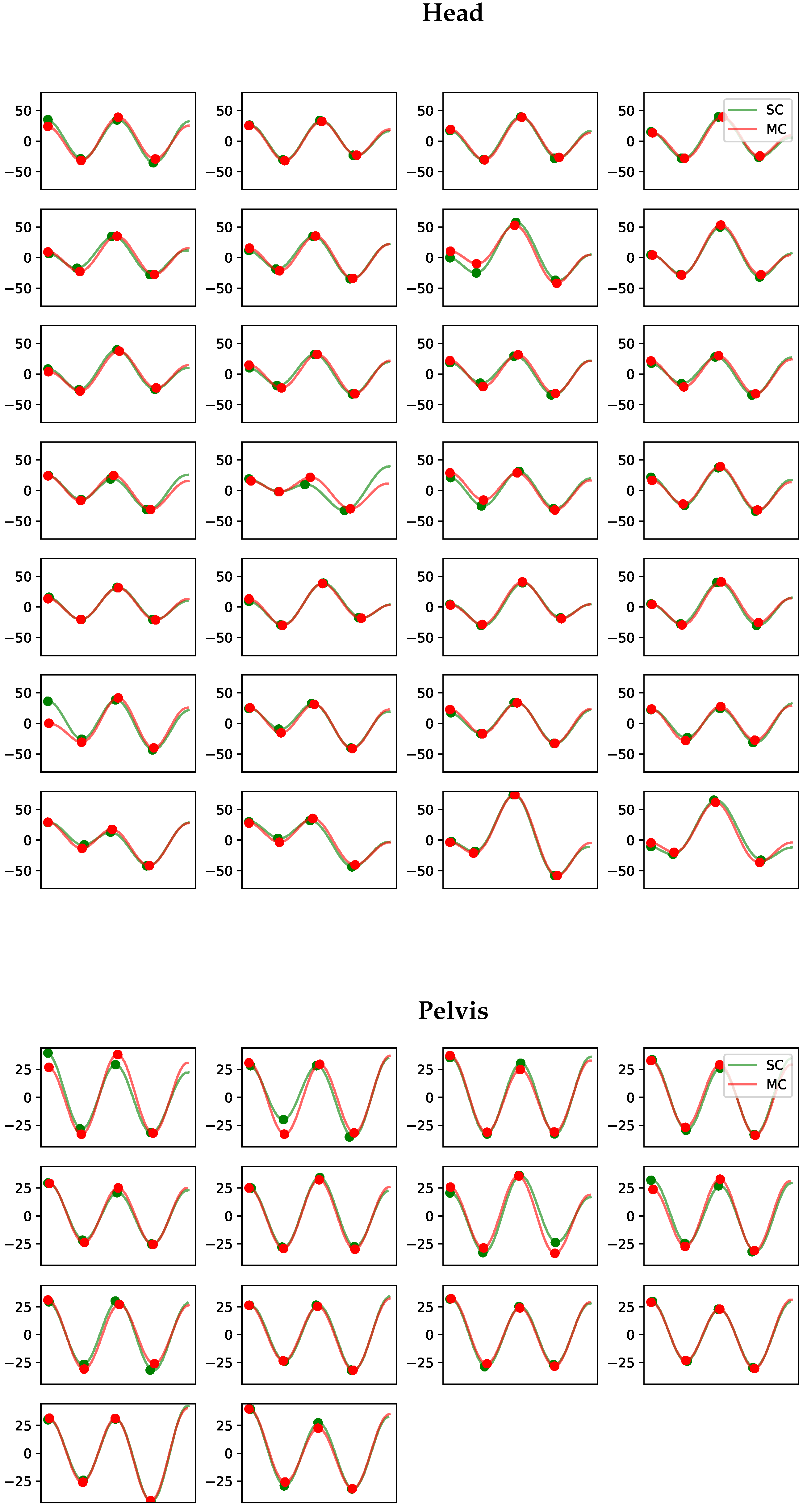 Animals 13 00390 g0a11