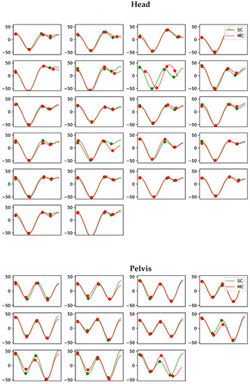 Animals 13 00390 g0a12