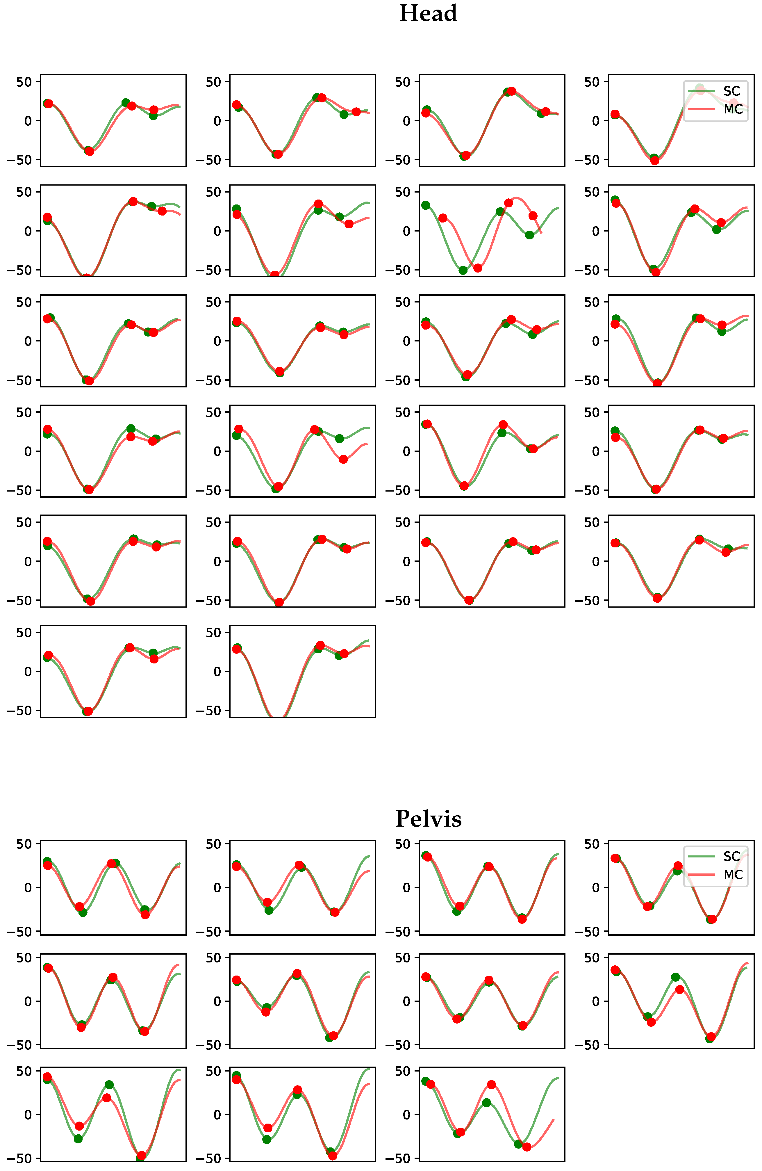 Animals 13 00390 g0a12