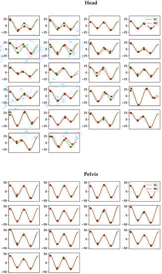 Animals 13 00390 g0a13