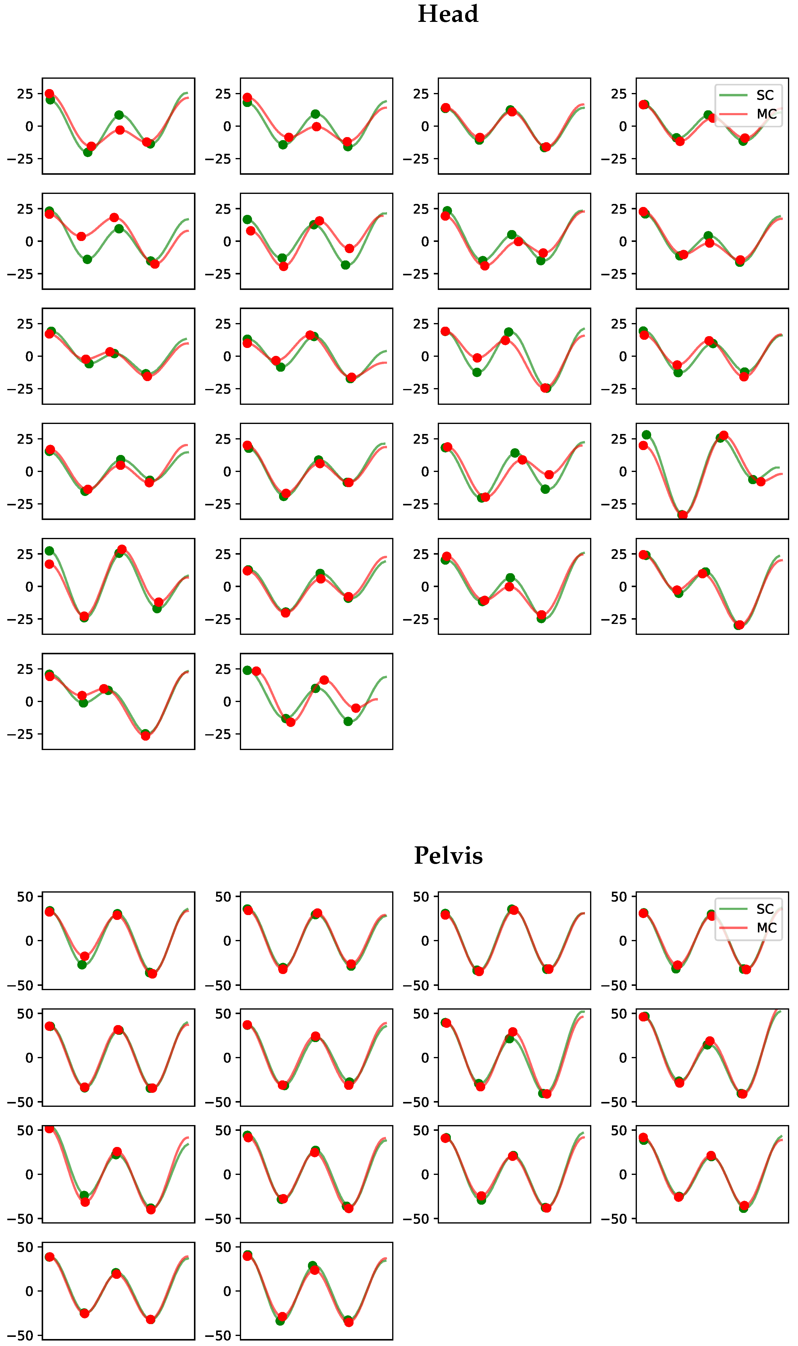 Animals 13 00390 g0a13