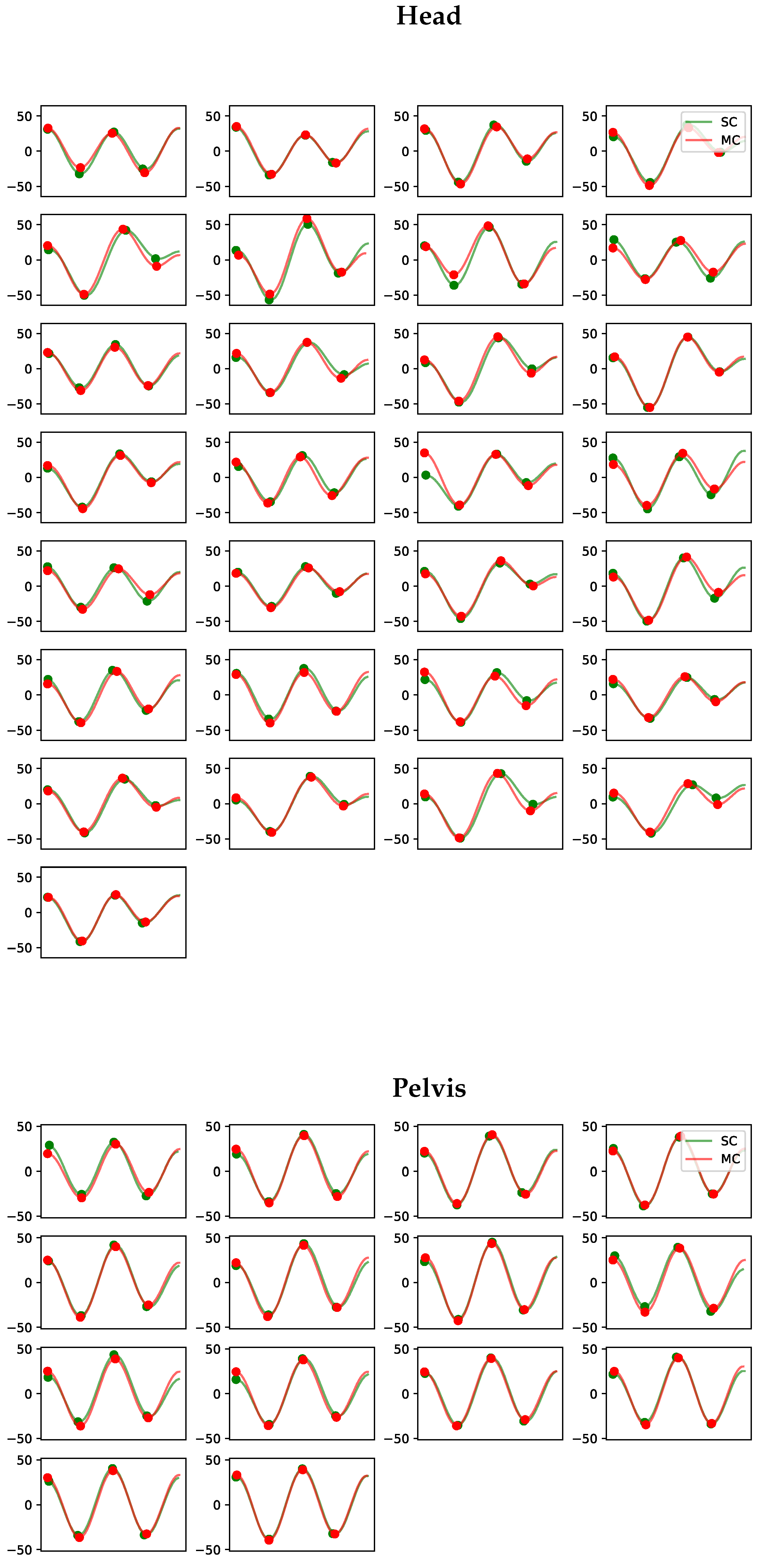 Animals 13 00390 g0a14