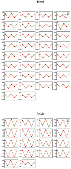 Animals 13 00390 g0a16