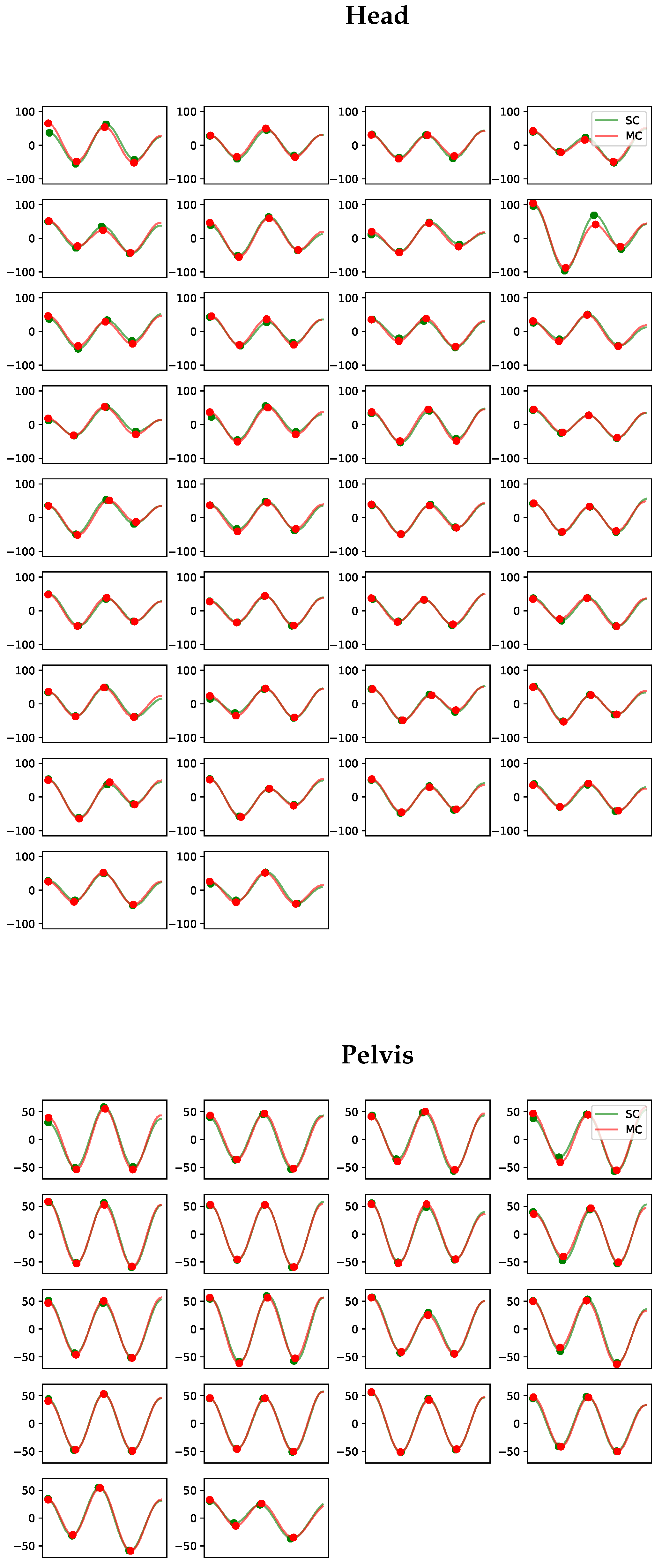 Animals 13 00390 g0a16