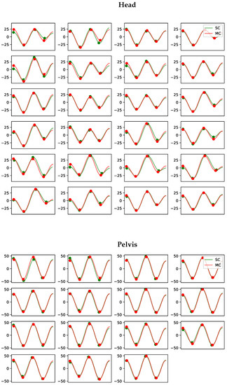 Animals 13 00390 g0a17