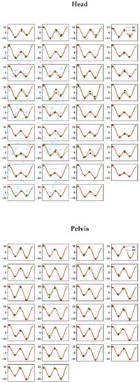 Animals 13 00390 g0a18