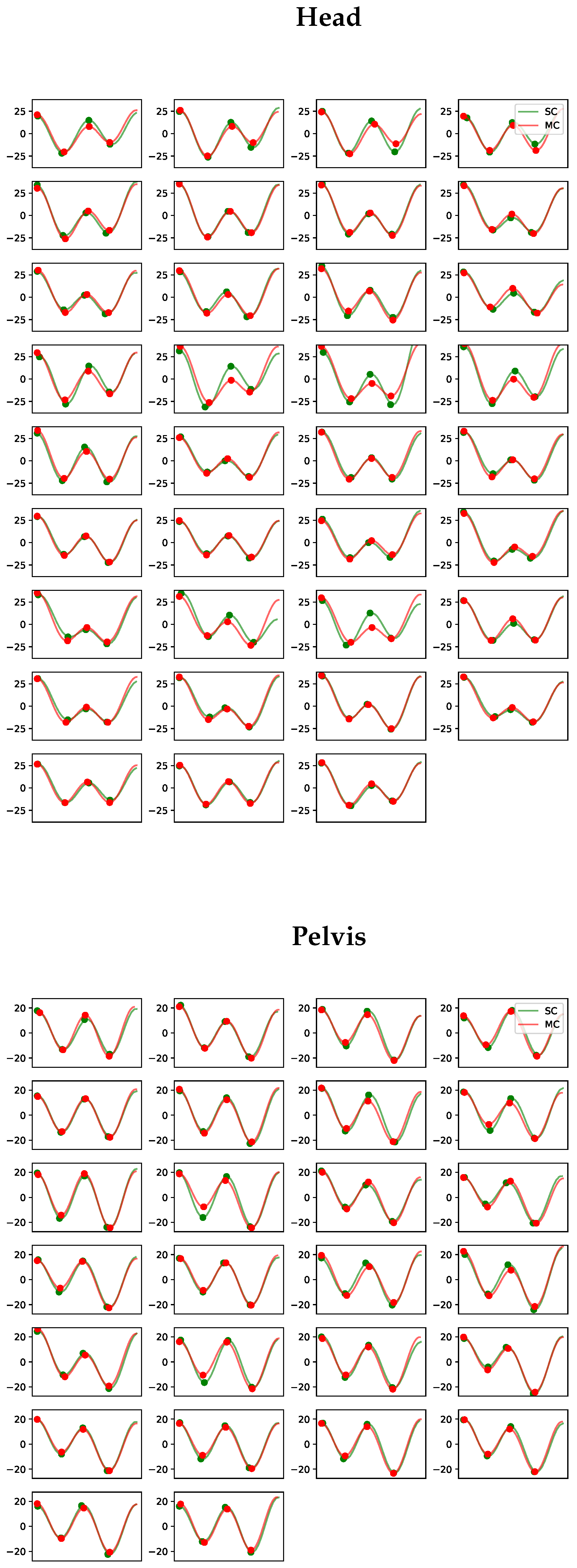 Animals 13 00390 g0a18