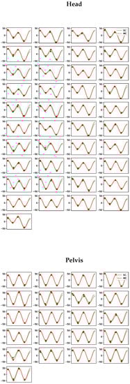 Animals 13 00390 g0a19