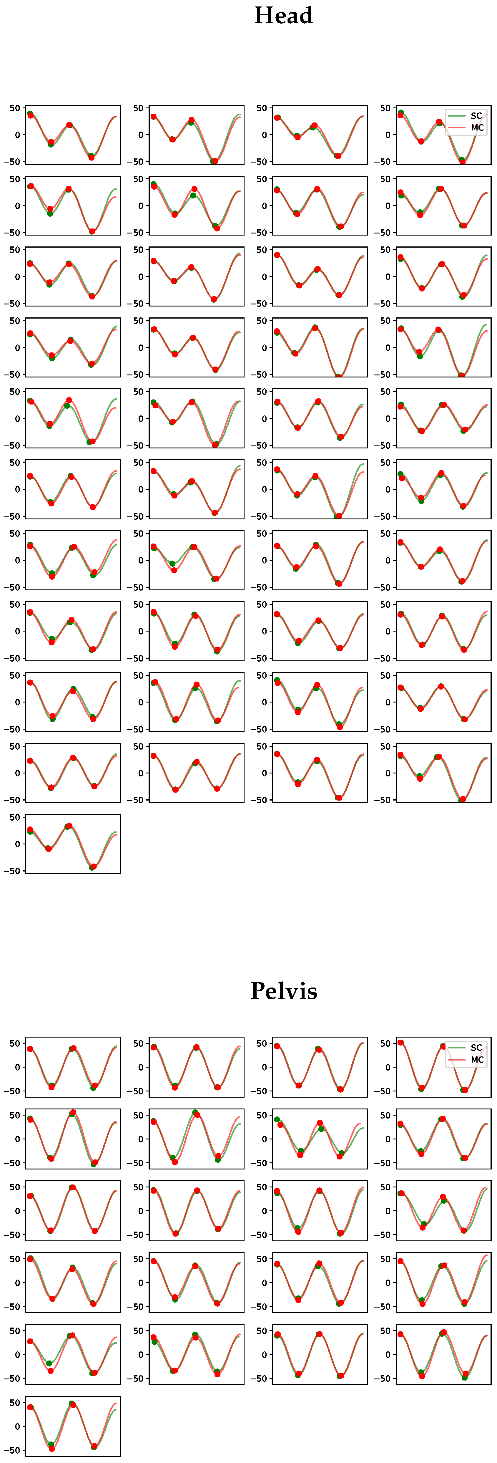 Animals 13 00390 g0a19