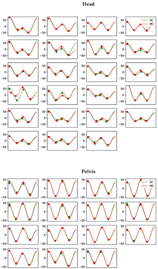 Animals 13 00390 g0a2