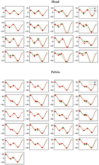 Animals 13 00390 g0a20