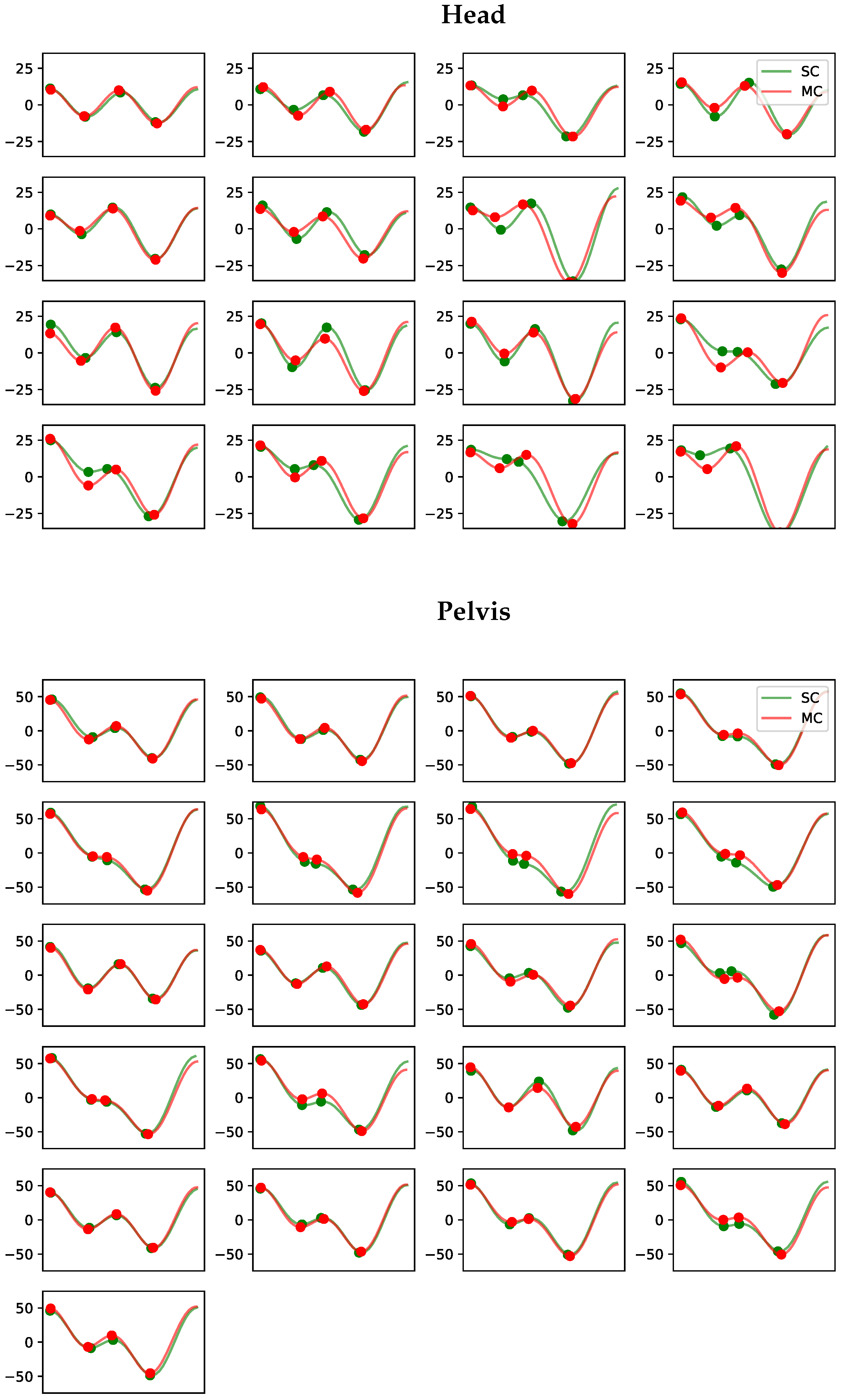 Animals 13 00390 g0a20
