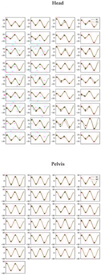 Animals 13 00390 g0a21