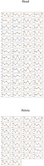 Animals 13 00390 g0a22