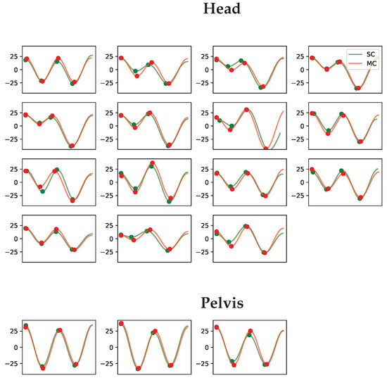 Animals 13 00390 g0a23