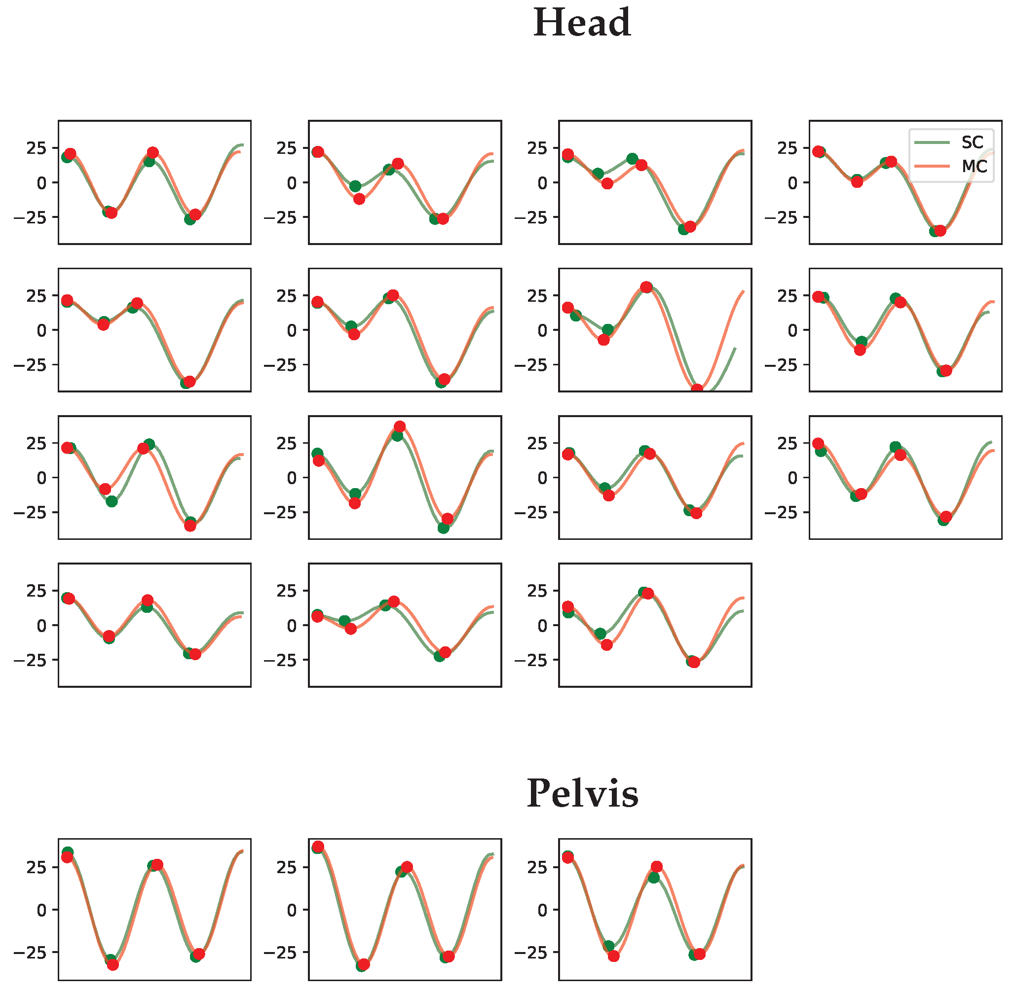 Animals 13 00390 g0a23