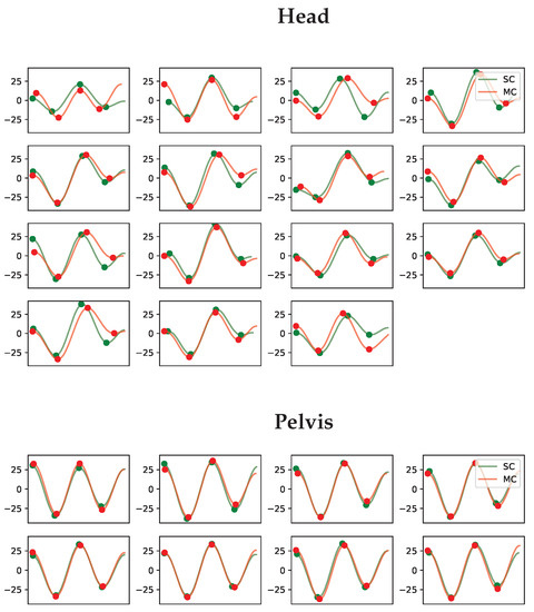 Animals 13 00390 g0a24