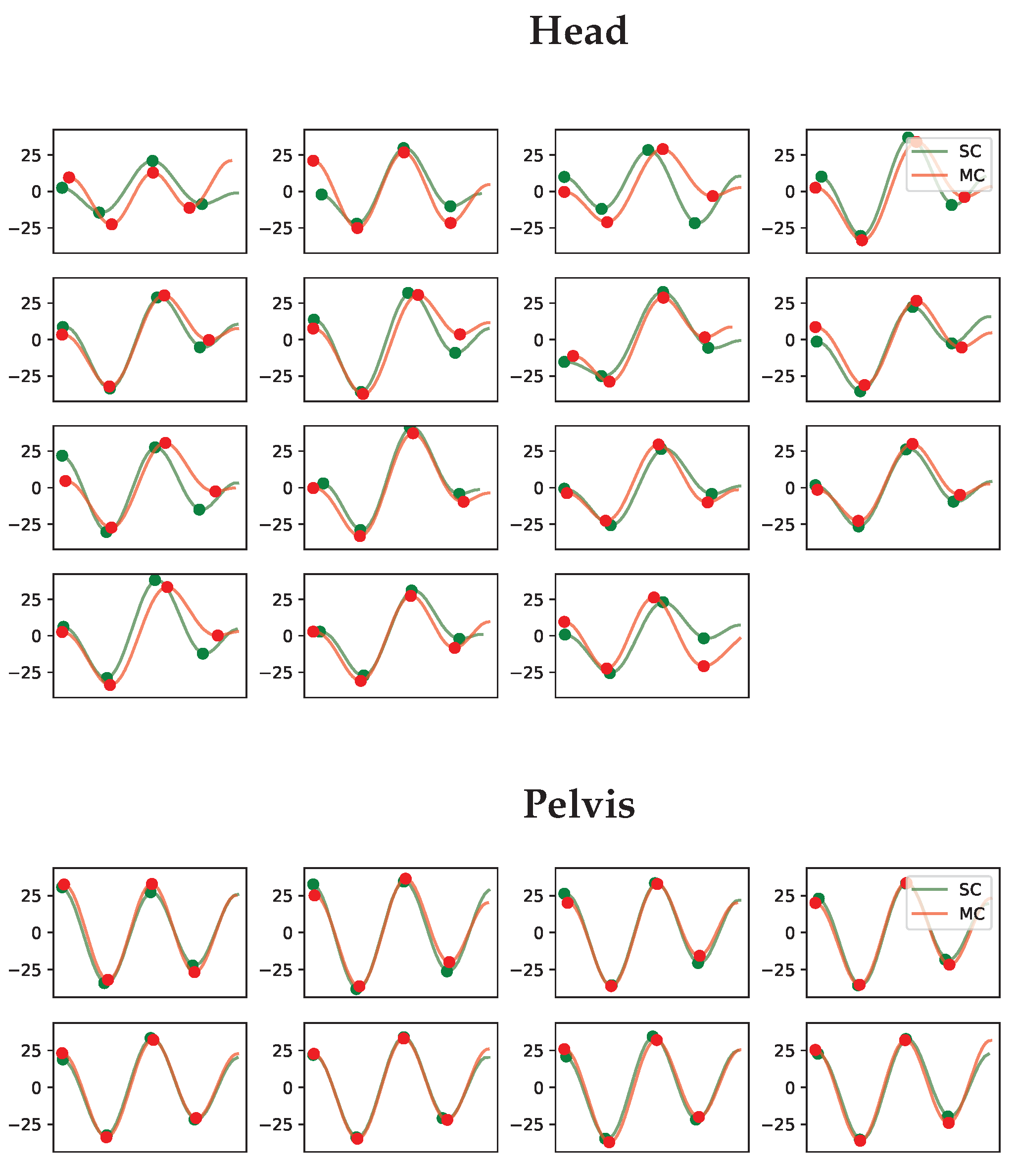 Animals 13 00390 g0a24