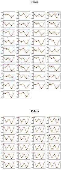 Animals 13 00390 g0a4