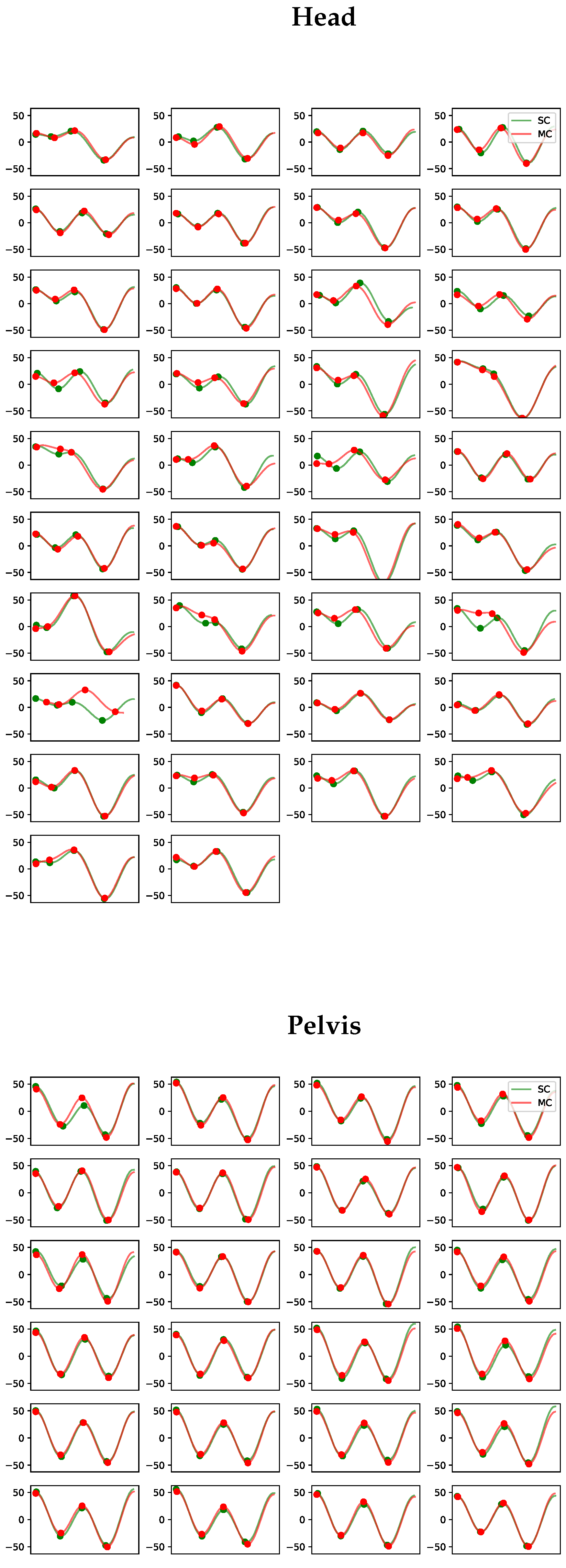 Animals 13 00390 g0a4