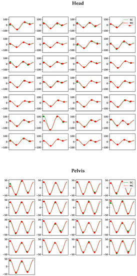 Animals 13 00390 g0a5