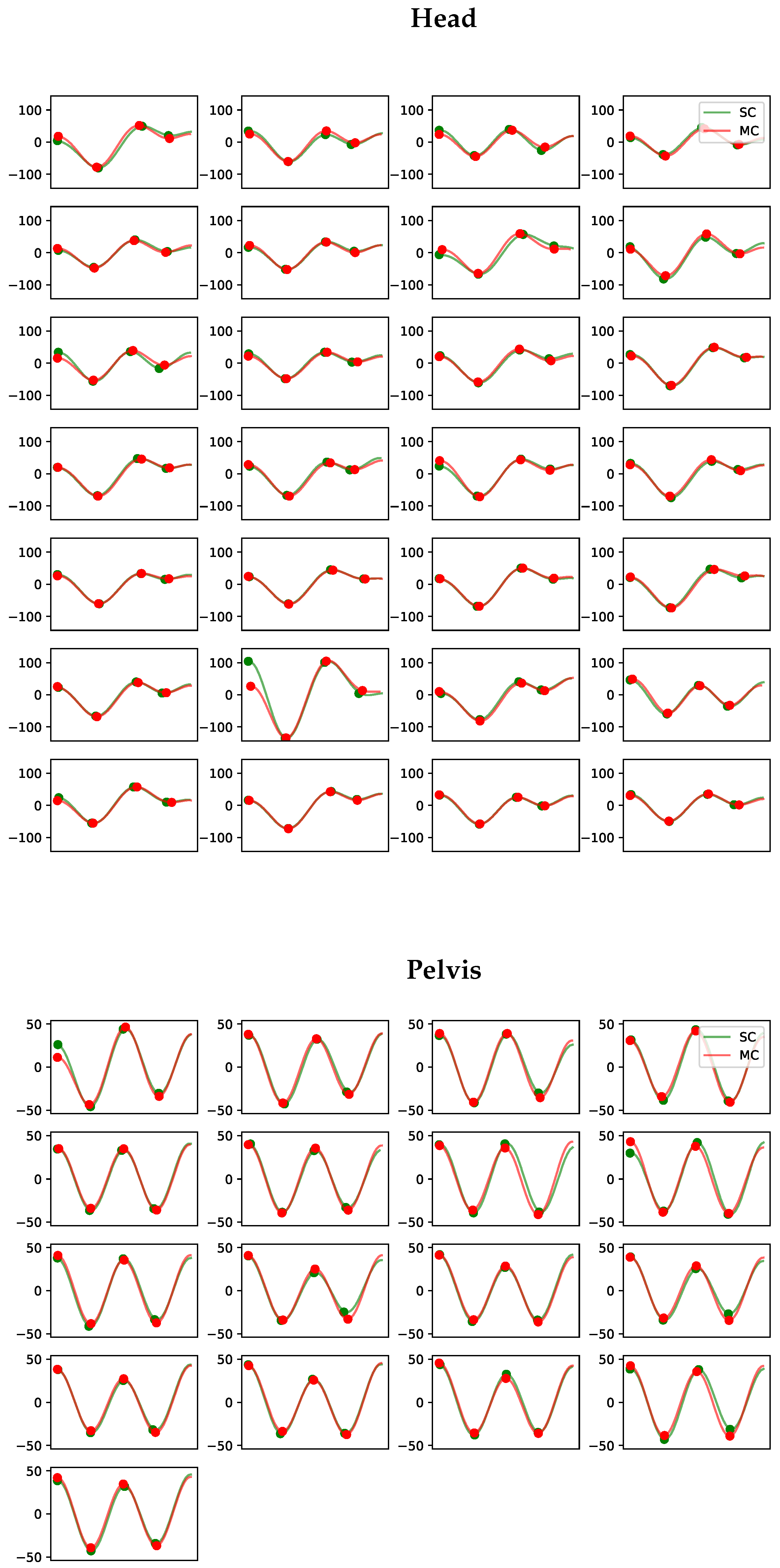 Animals 13 00390 g0a5