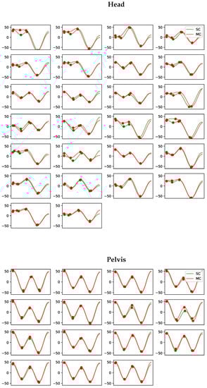 Animals 13 00390 g0a6