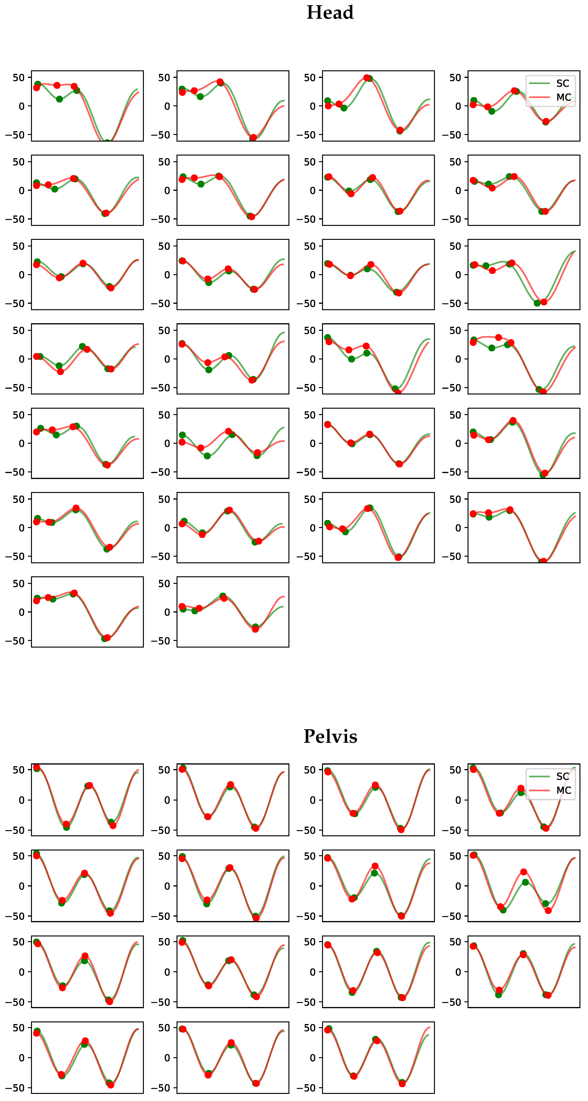 Animals 13 00390 g0a6