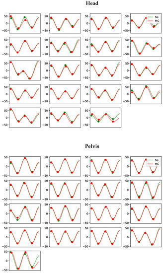 Animals 13 00390 g0a7