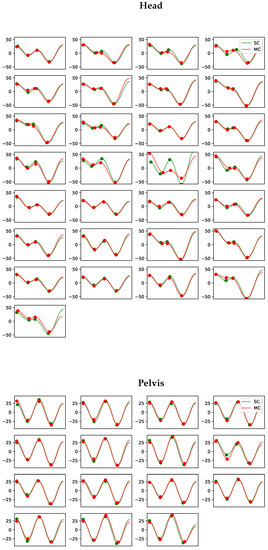 Animals 13 00390 g0a8