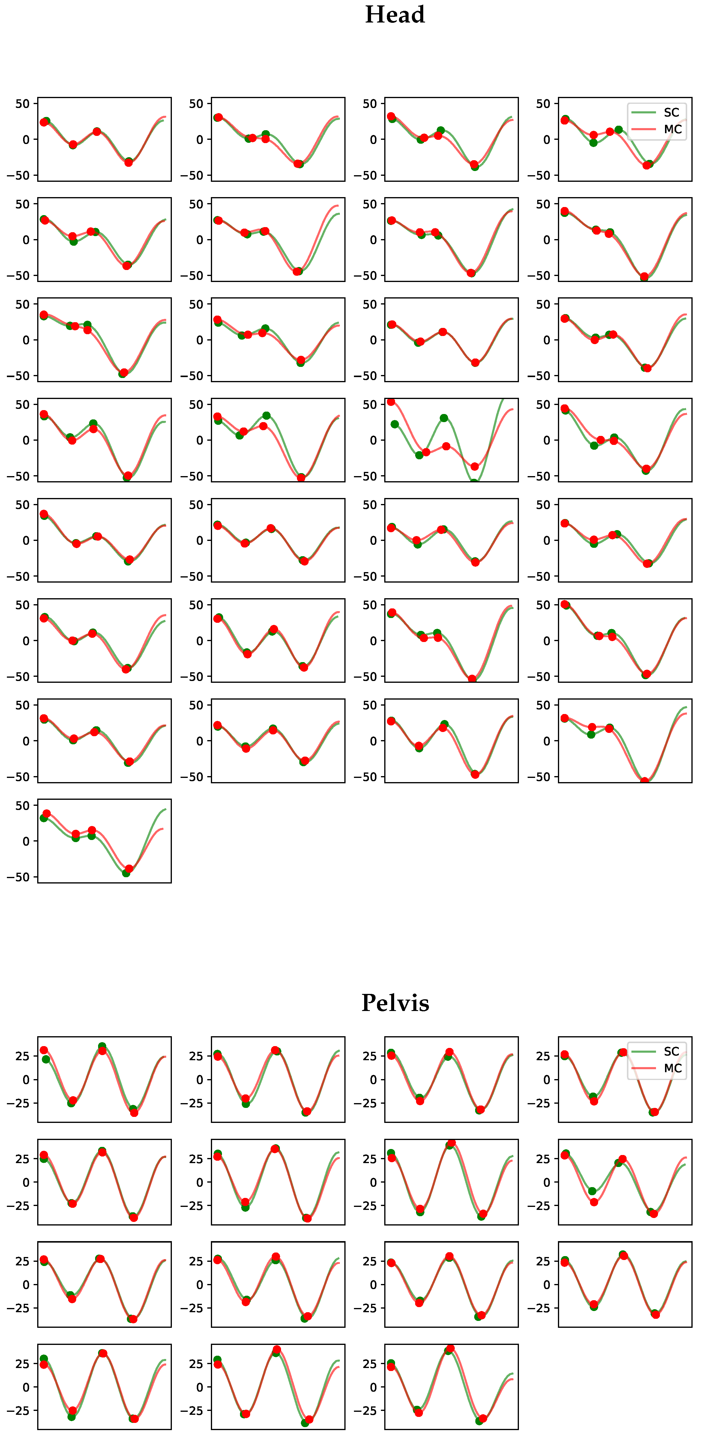 Animals 13 00390 g0a8