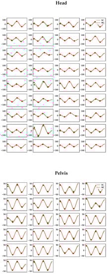 Animals 13 00390 g0a9