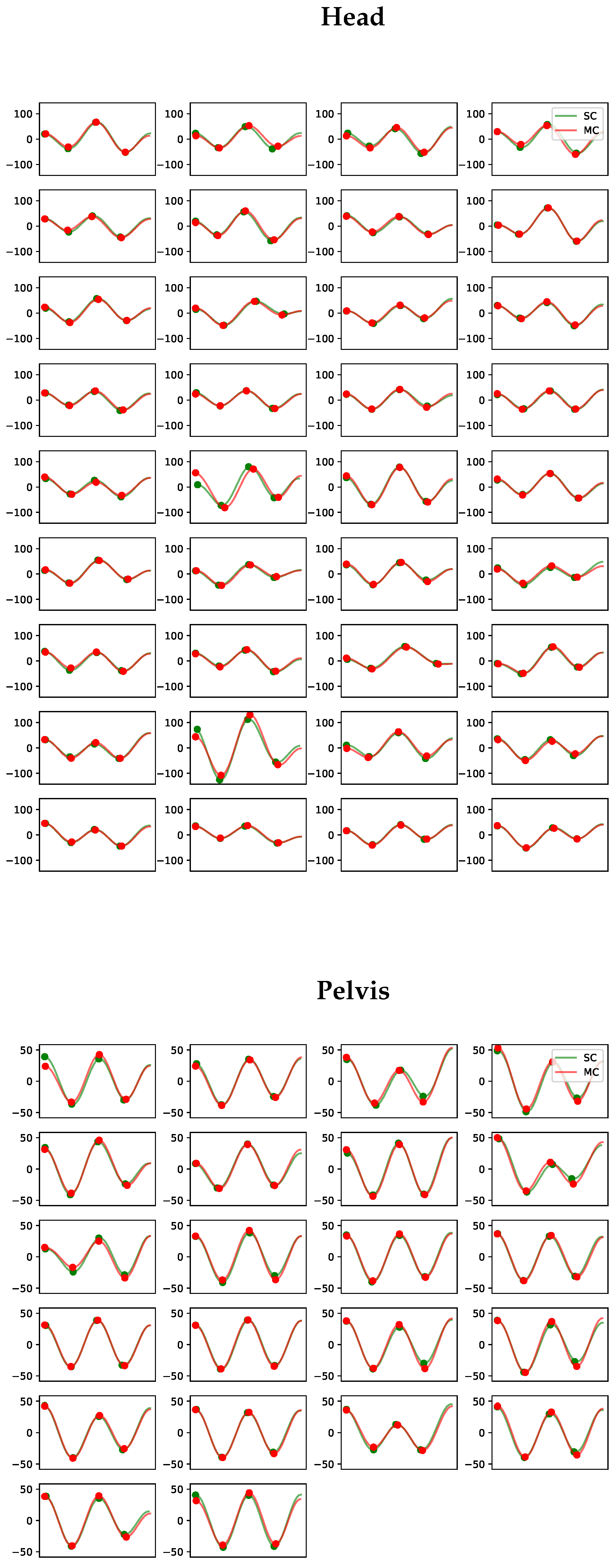 Animals 13 00390 g0a9
