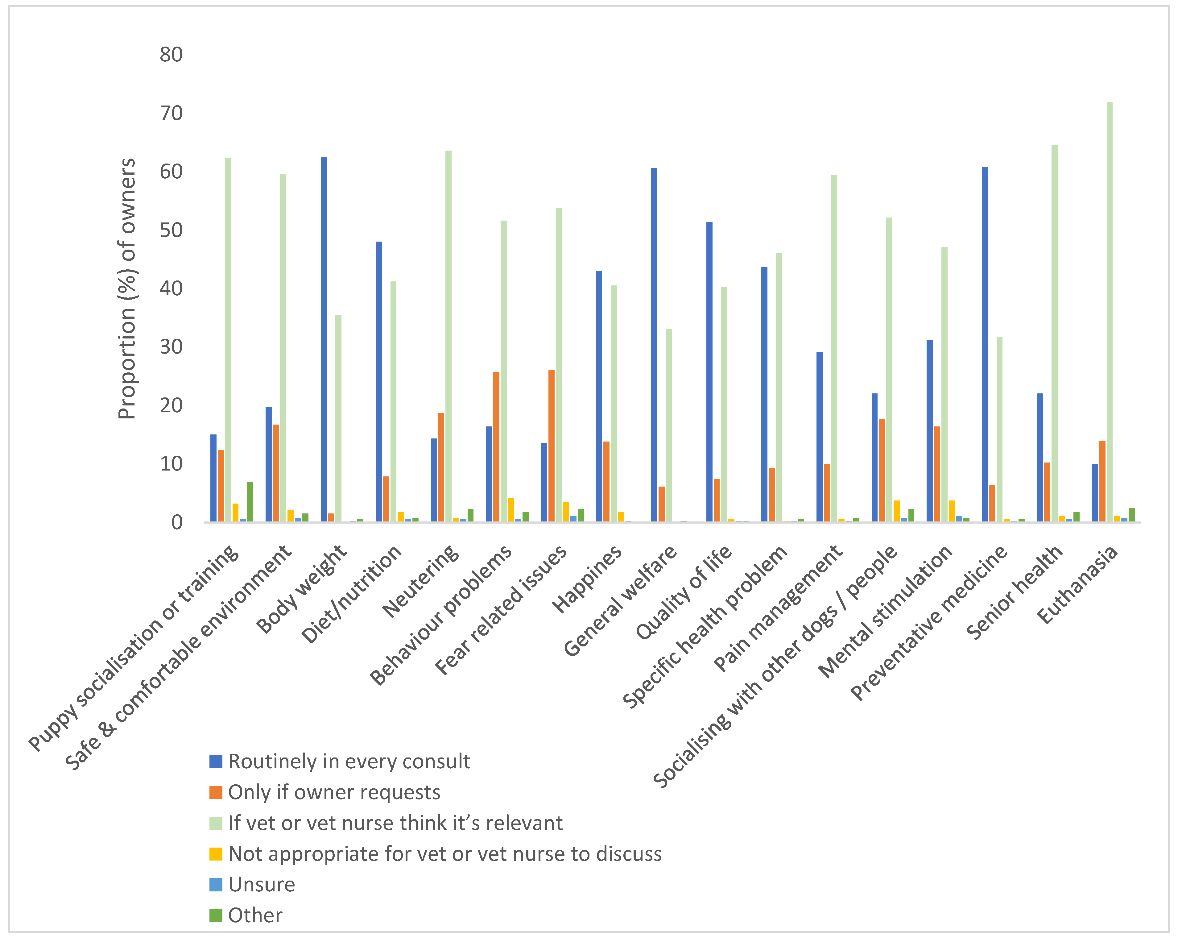 Animals 13 00392 g001
