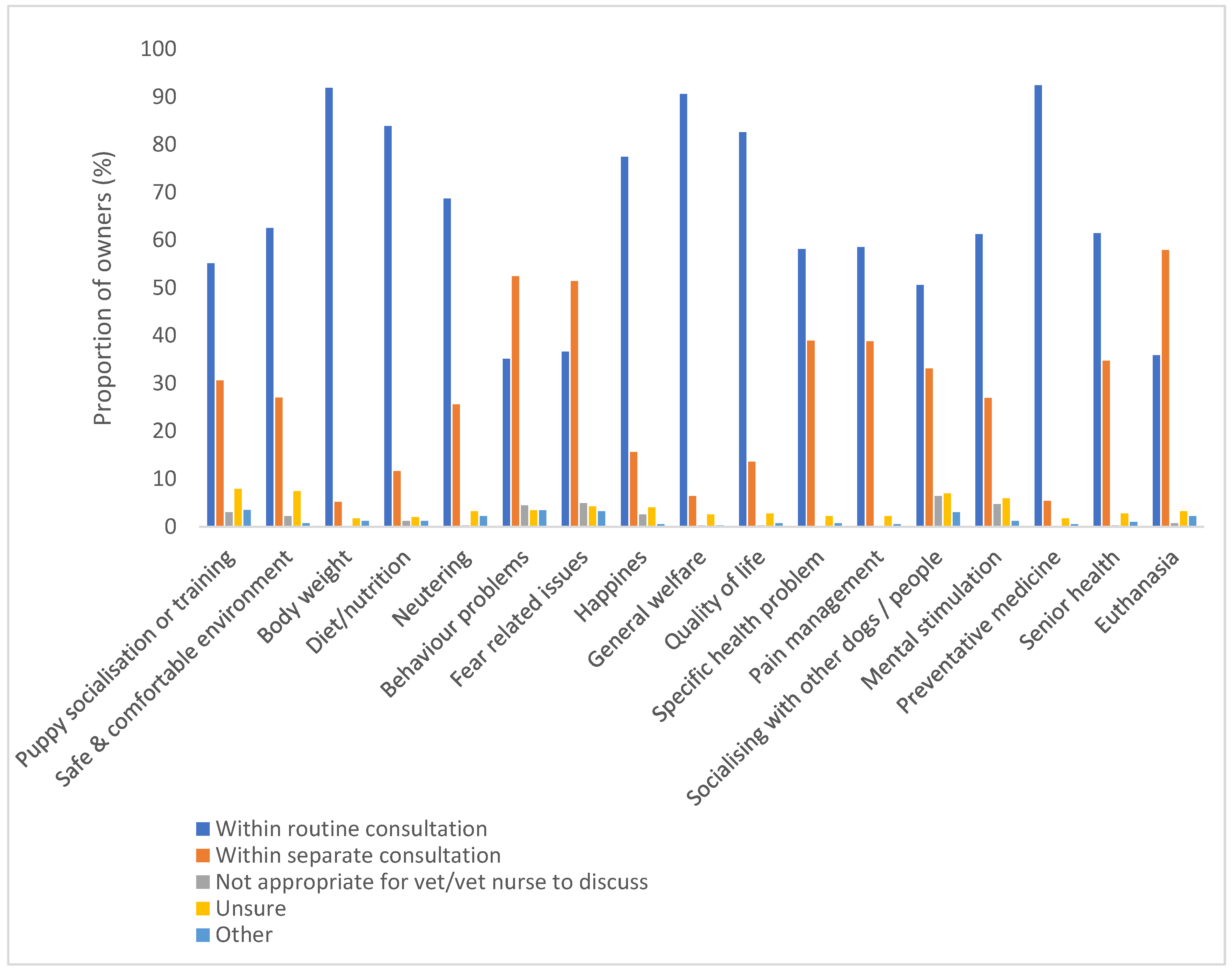 Animals 13 00392 g002