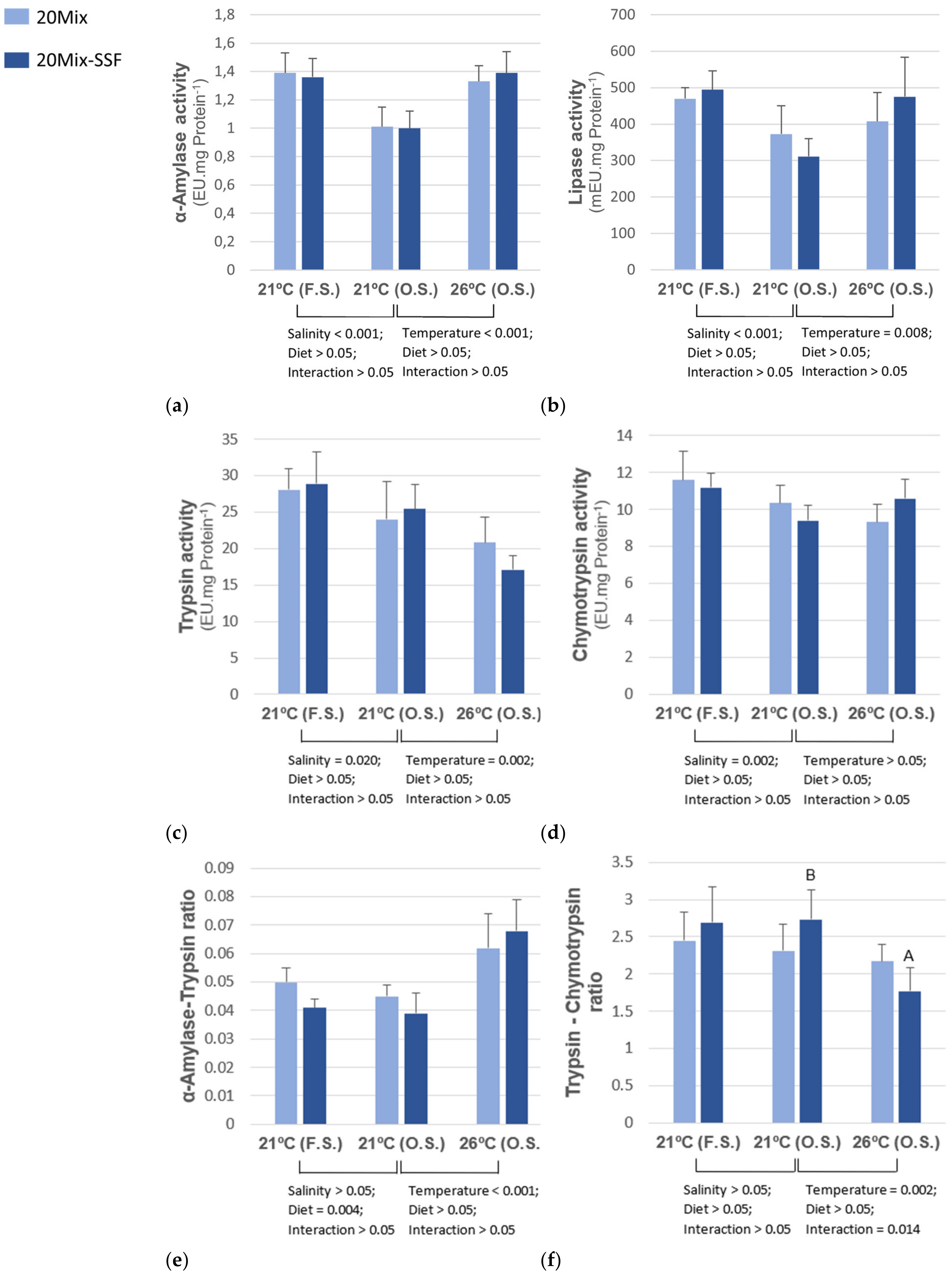Animals 13 00393 g001