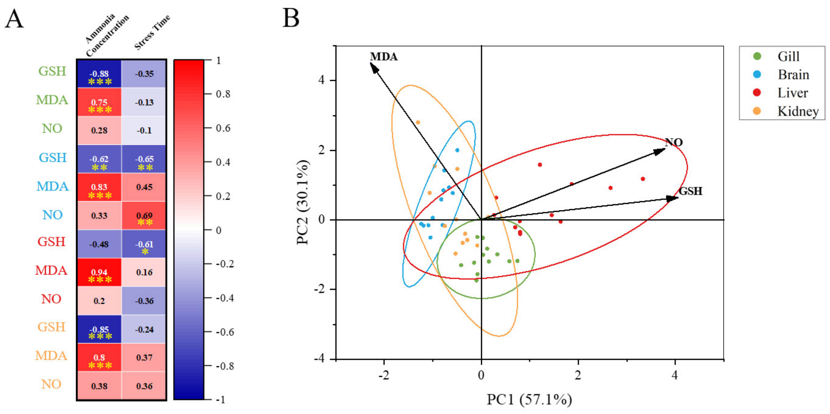 Animals 13 00397 g009