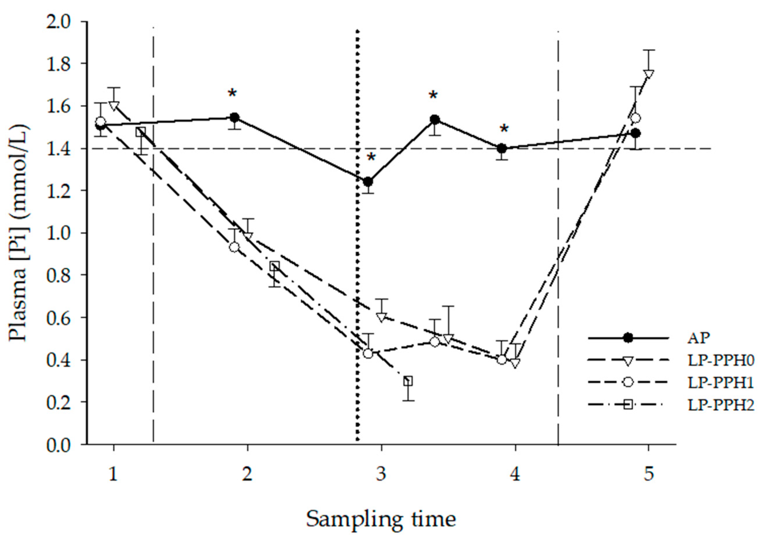 Animals 13 00404 g002