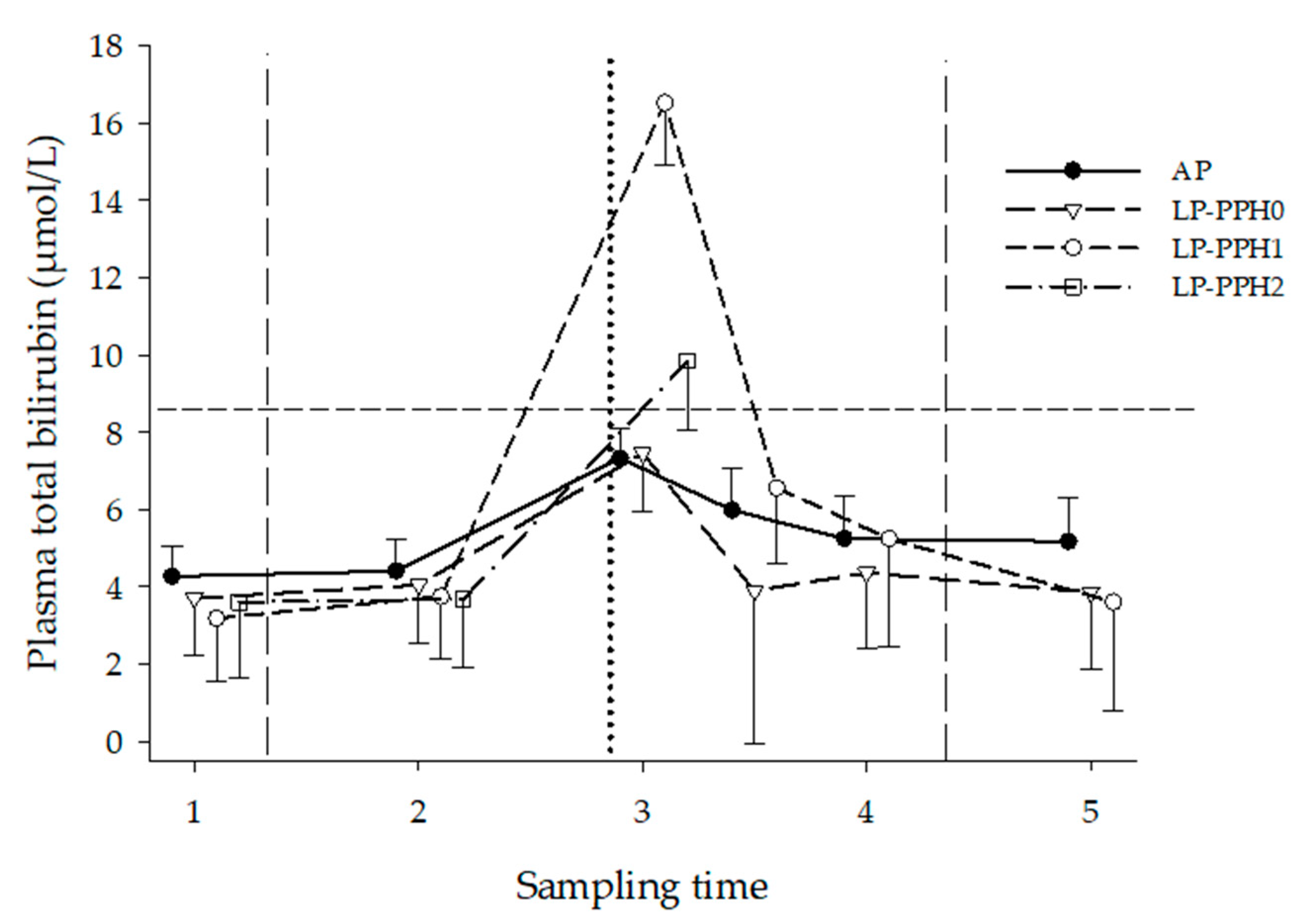Animals 13 00404 g003
