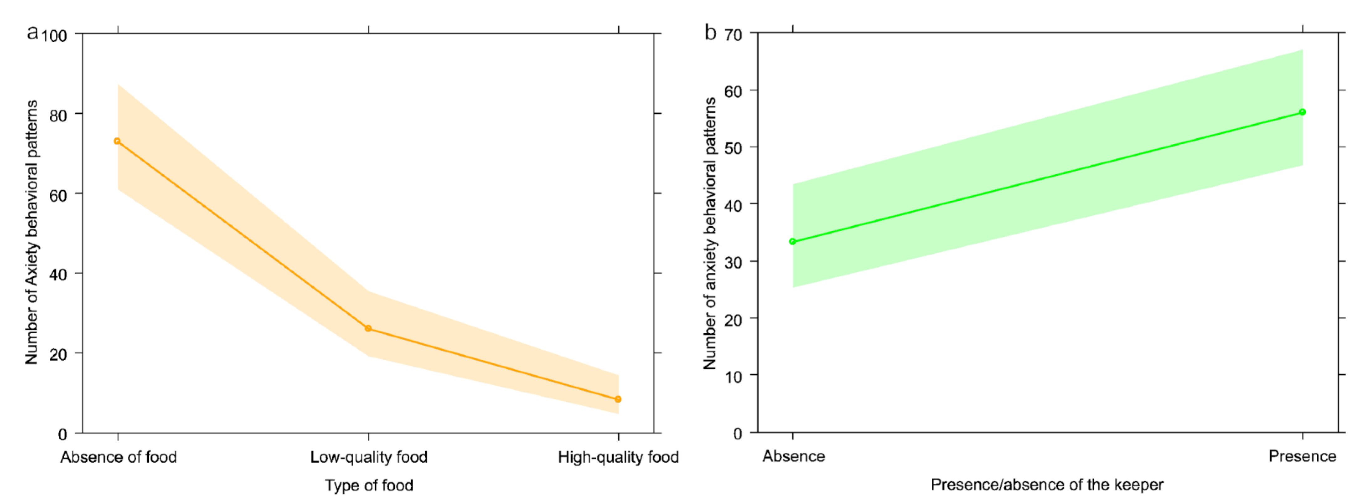 Animals 13 00410 g002