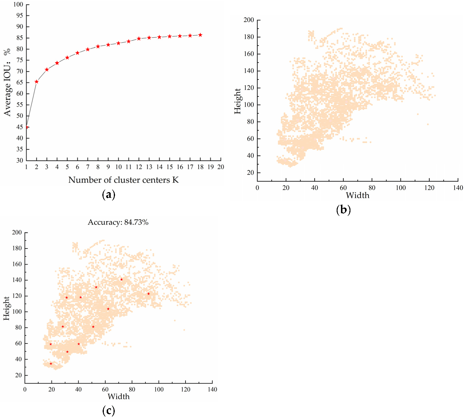 Animals 13 00413 g008