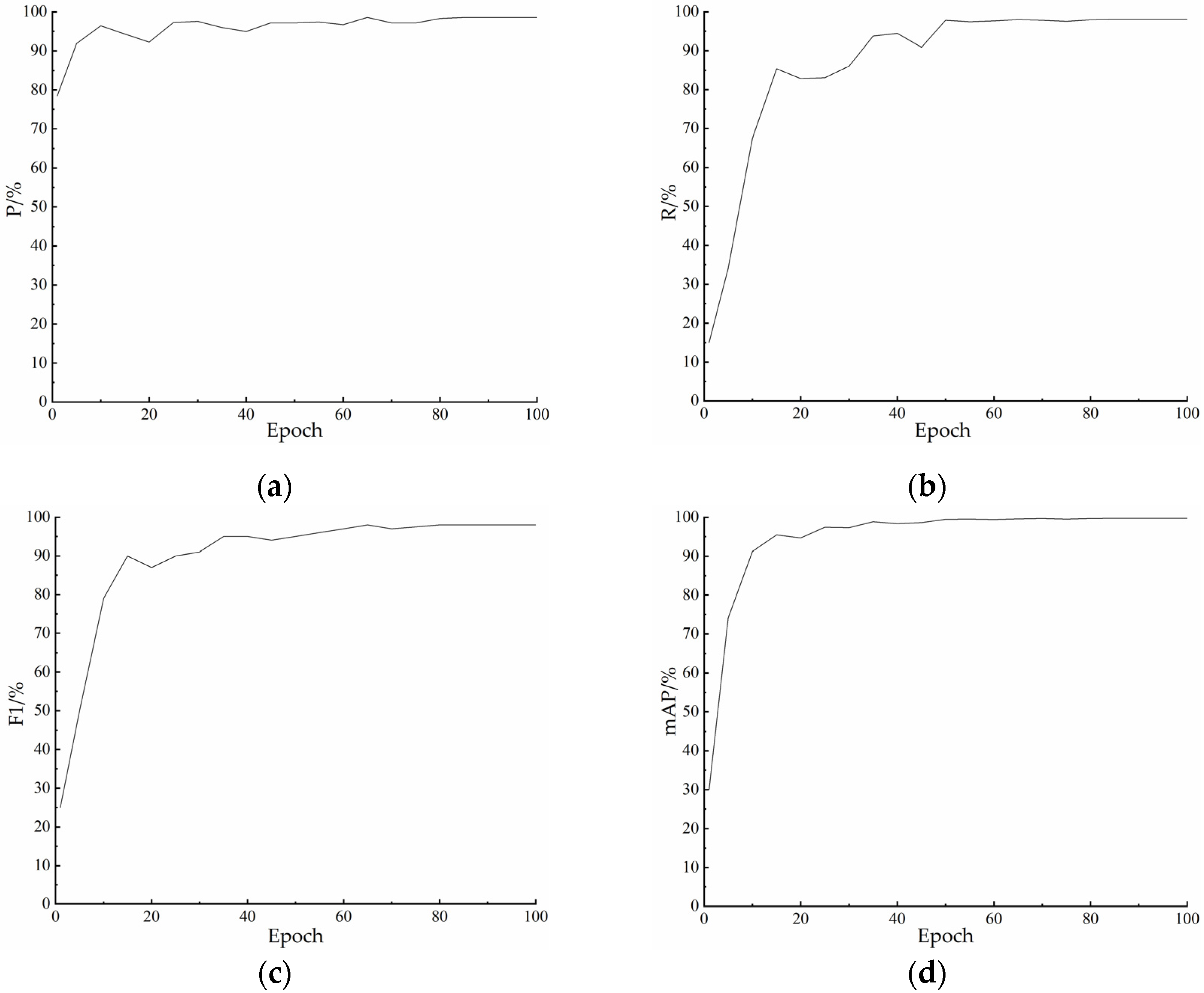 Animals 13 00413 g010