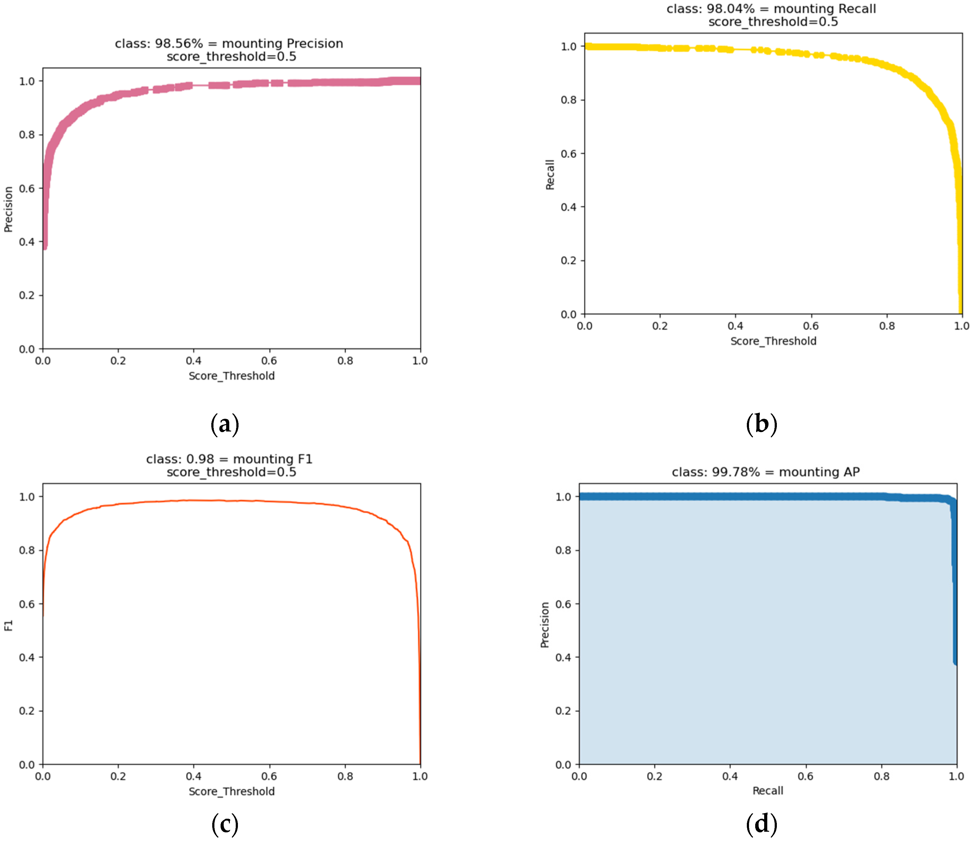 Animals 13 00413 g011
