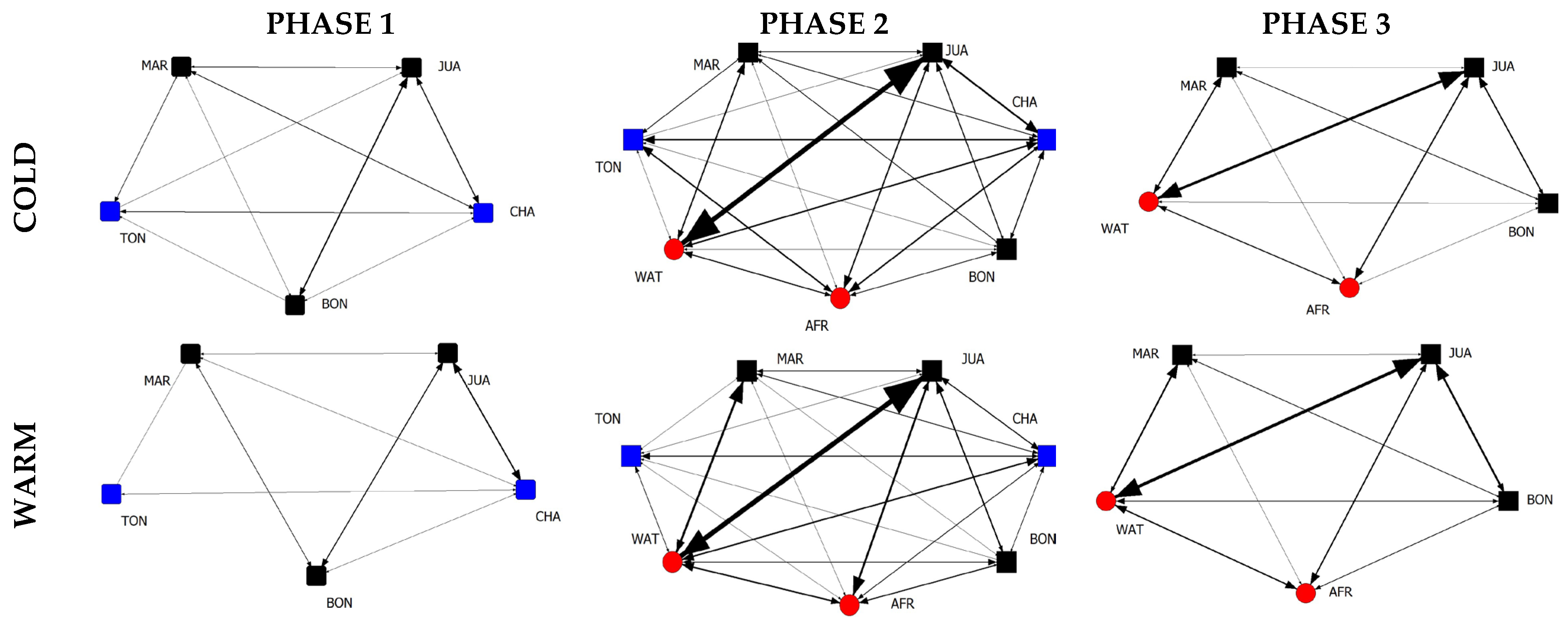 Animals 13 00424 g001