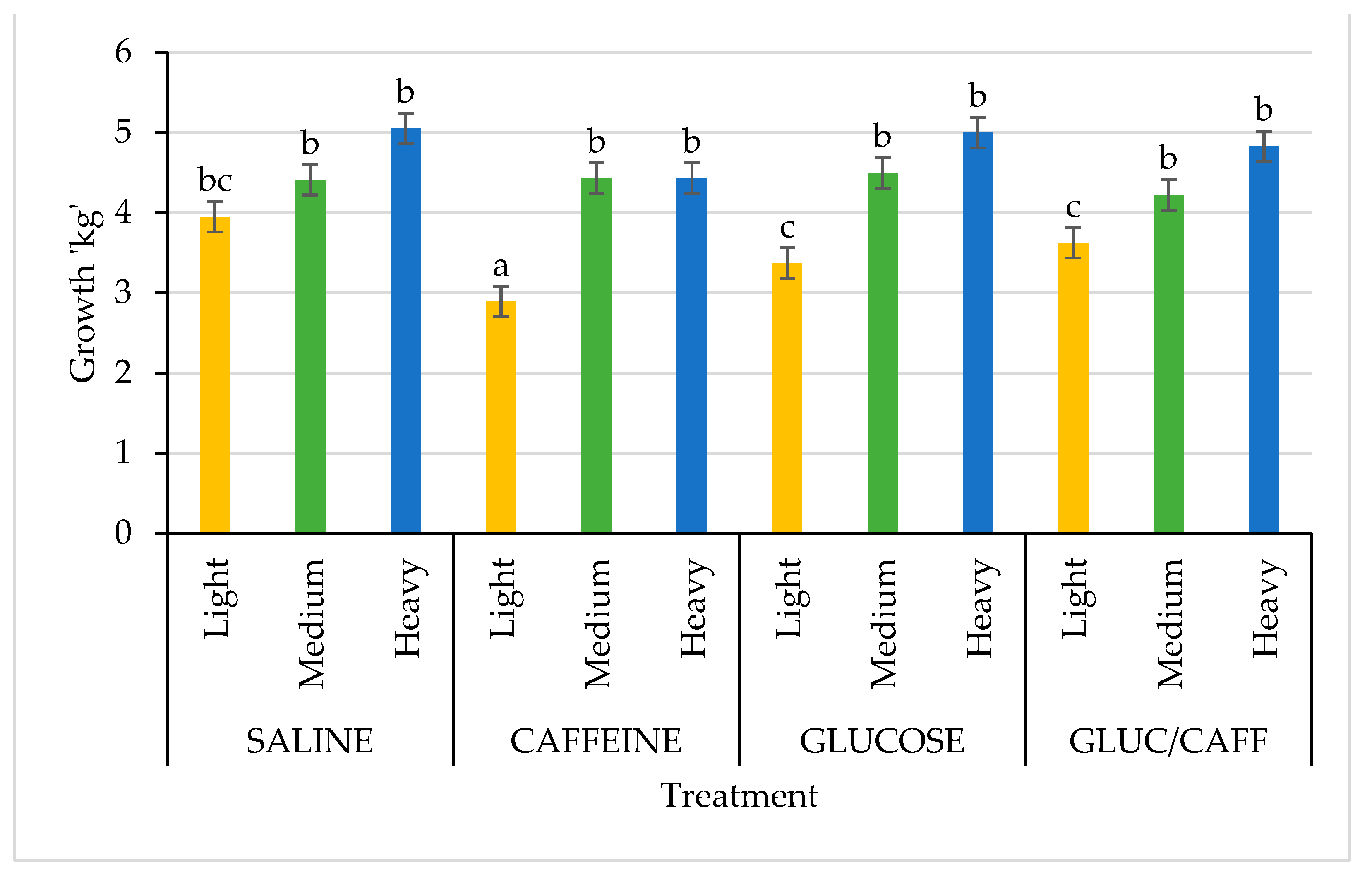 Animals 13 00435 g002 Animals 13 00435 g002